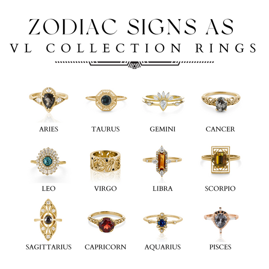 The Zodiac Signs as VL Collection Rings