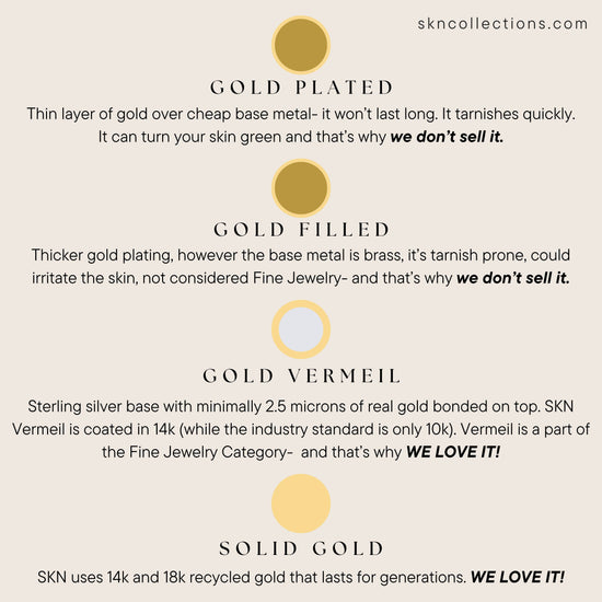 Vermeil Pavé Petal Studs