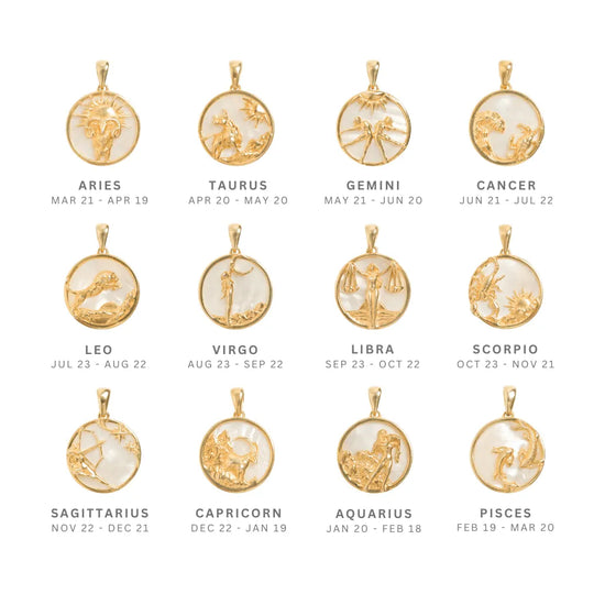 Chart of zodiac pendants and their corresponding sign. 